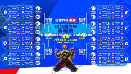 28圈官方网站：中超BIG3或遣预备队征战亚冠，恐创历史最差战绩