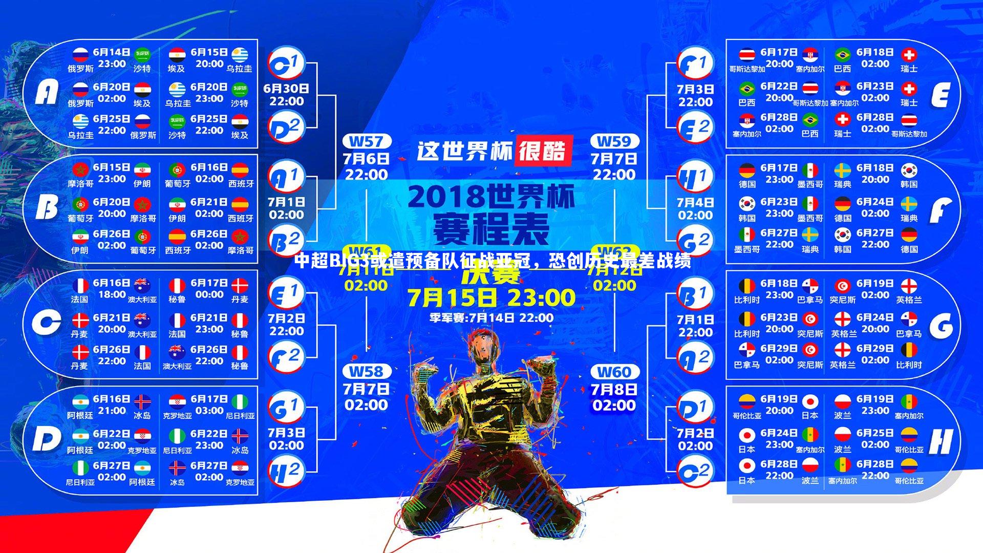 中超BIG3或遣预备队征战亚冠，恐创历史最差战绩